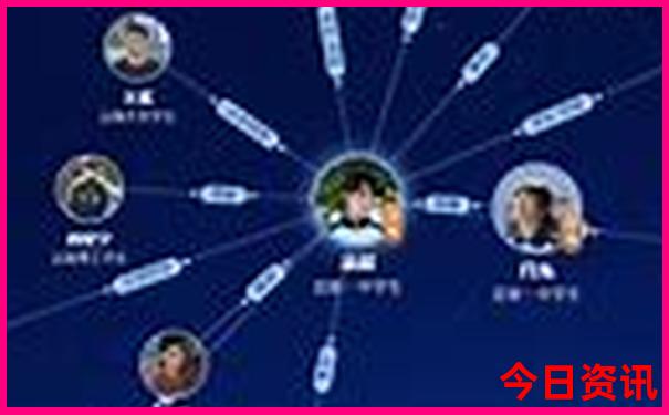 北京城里好玩的地方推荐